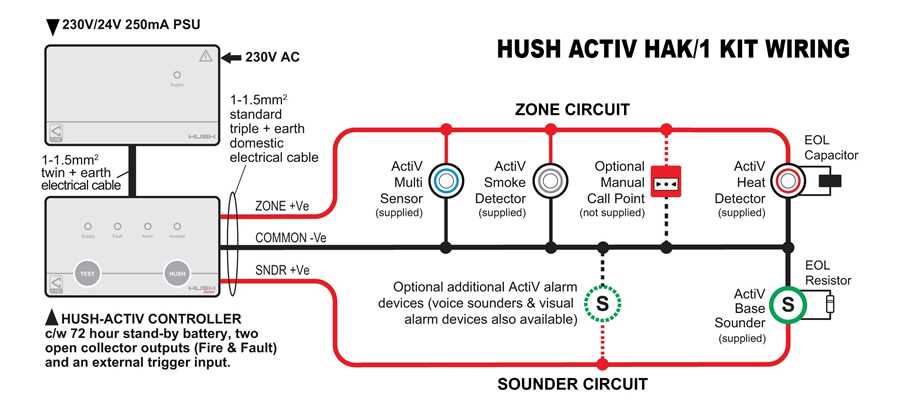 smoke detector wiring diagram smoke detector wiring diagram