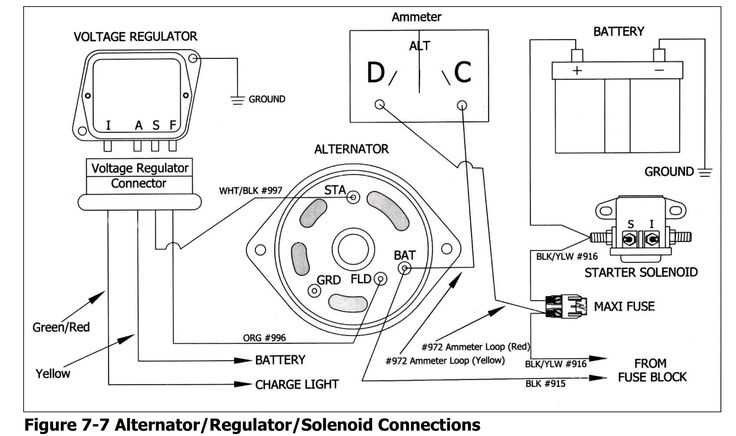 ford alternator wiring diagram external regulator