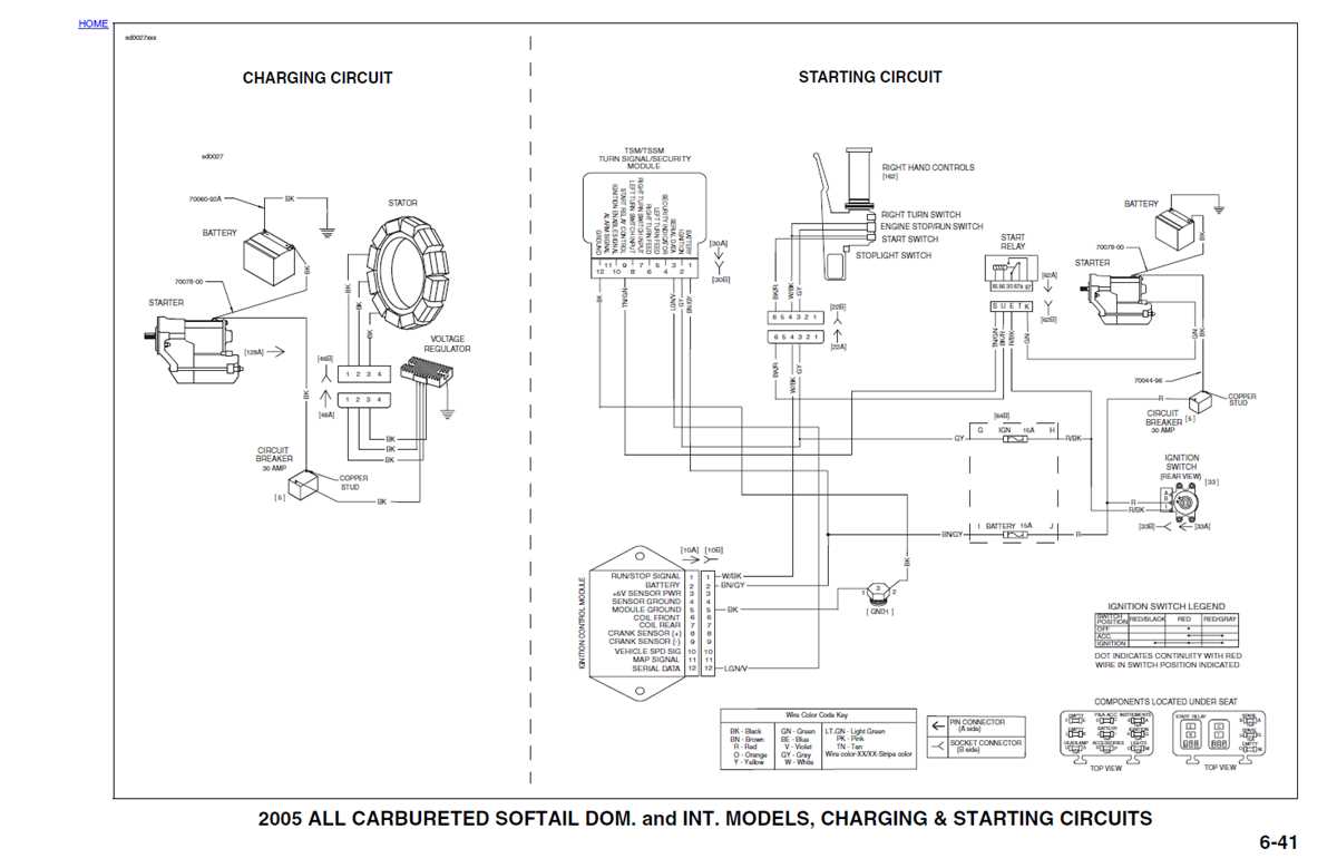 softail evo harley wiring diagrams simple