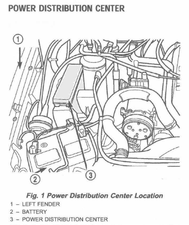 1997 jeep cherokee radio wiring diagram 1997 jeep cherokee radio wiring diagram