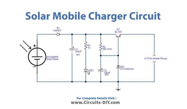 solar charger circuit diagram for battery charger solar charger circuit diagram for battery charger