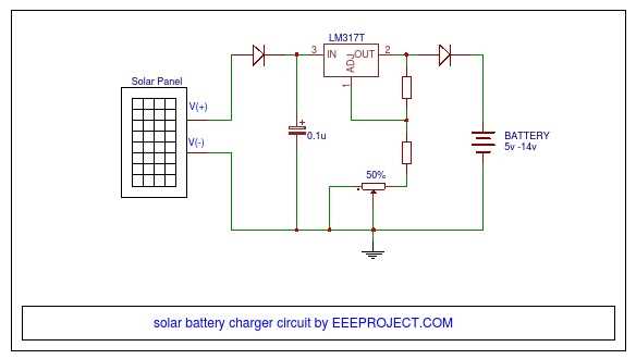 solar panel charger circuit diagram