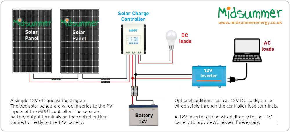 solar panel circuit diagram schematic