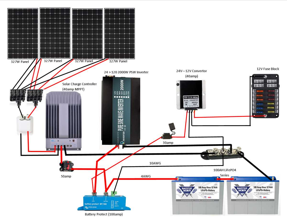 solar panel diagram wiring