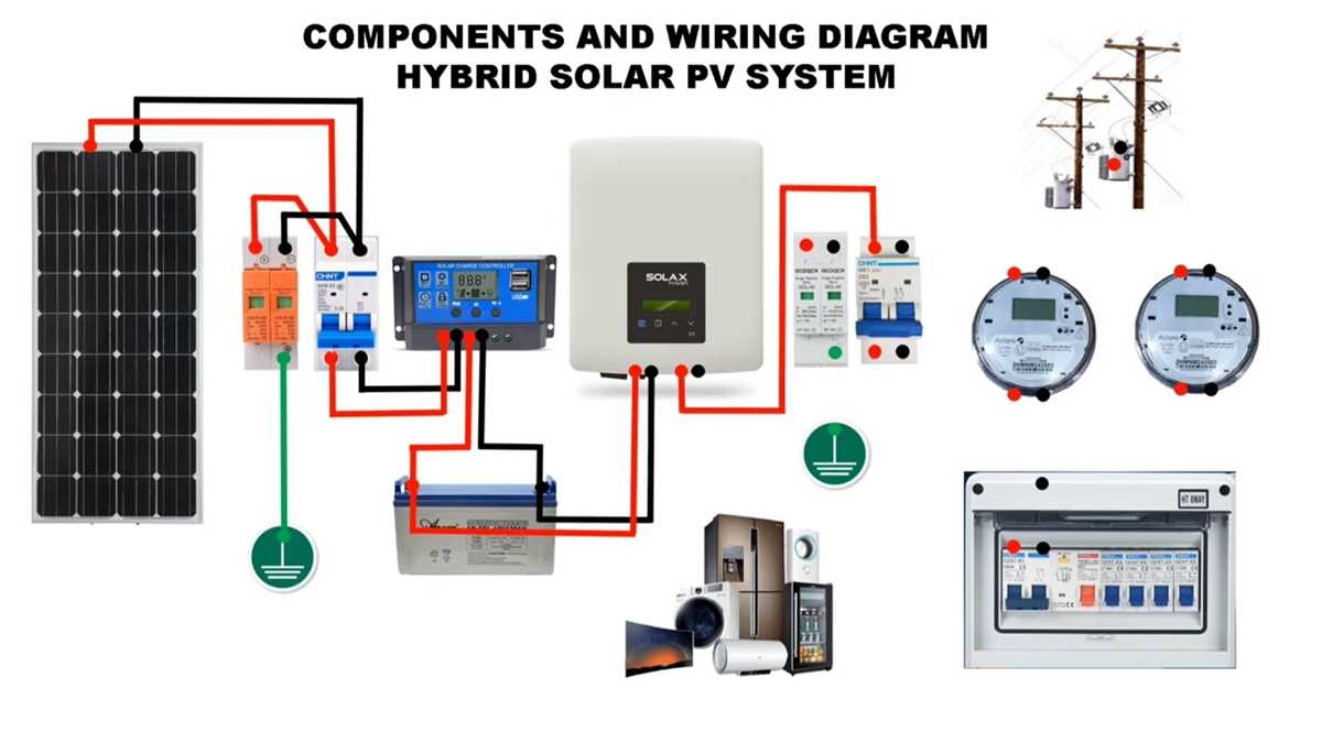 solar plant schematic diagram