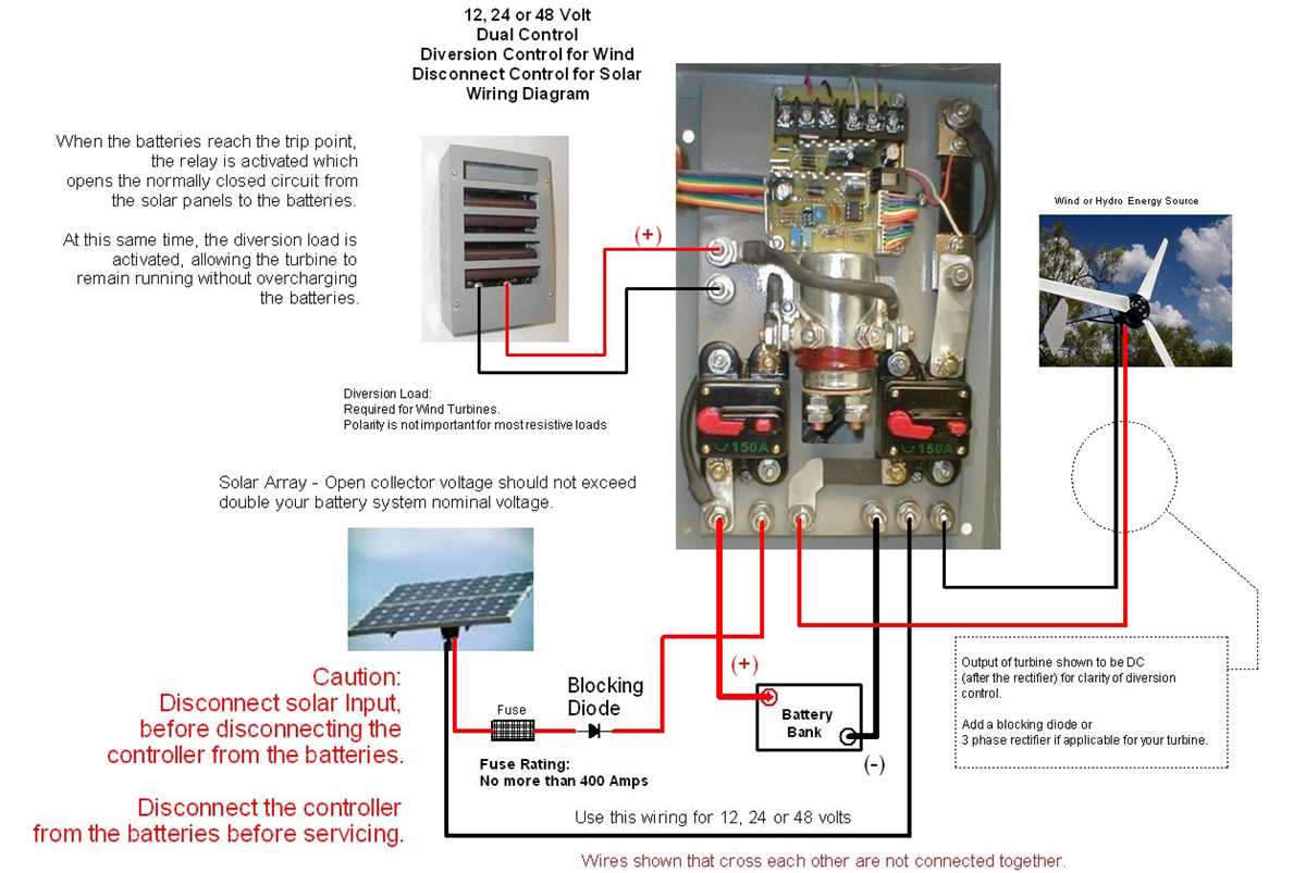 solar wind hybrid charge controller circuit diagram