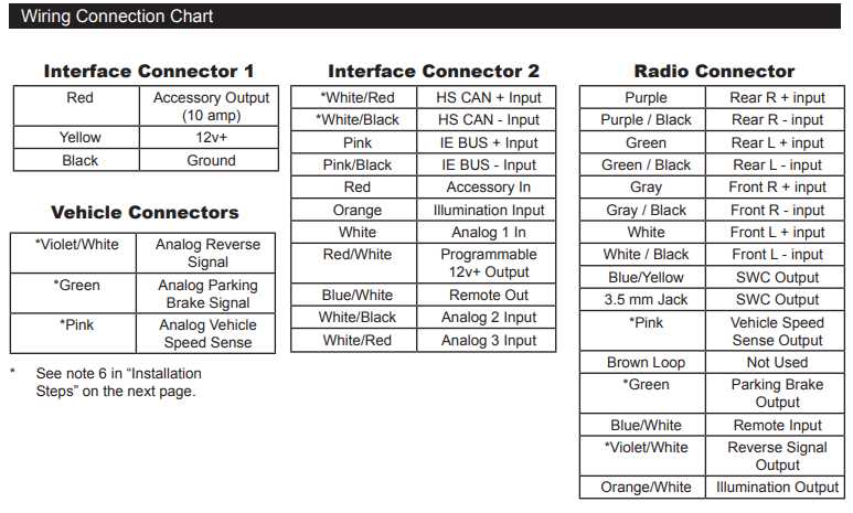 sony car audio wiring diagram