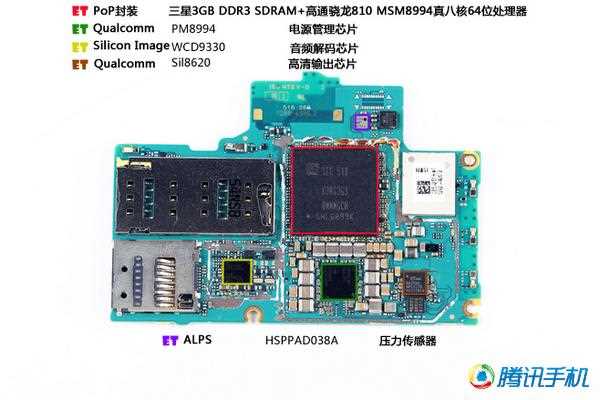 sony xperia z3 schematics diagram