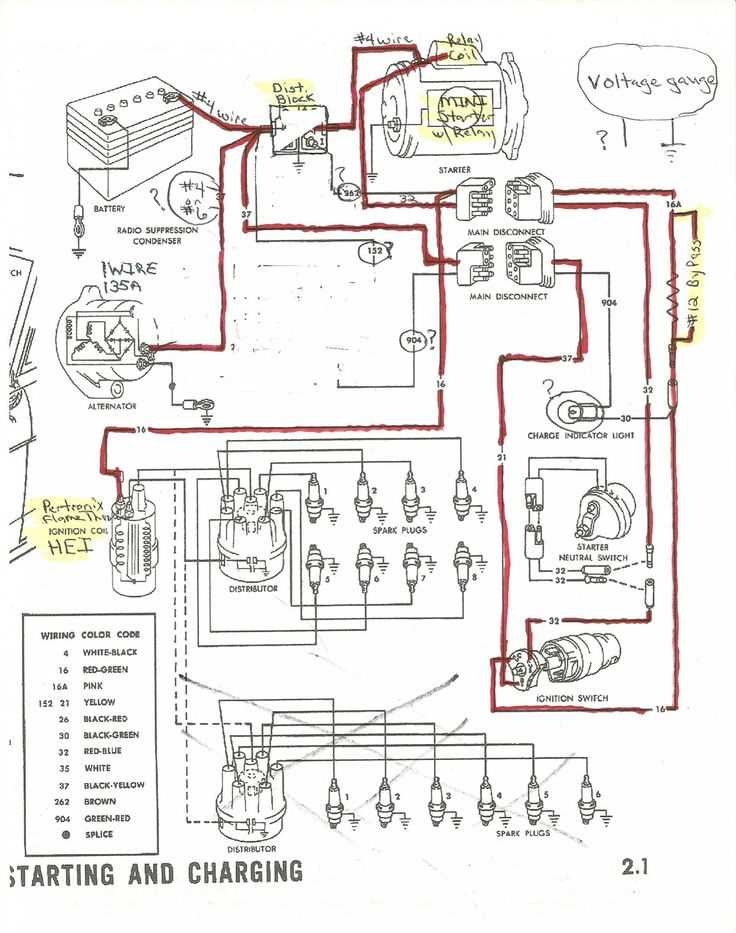 spark plug wiring diagram ford 302 spark plug wiring diagram ford 302