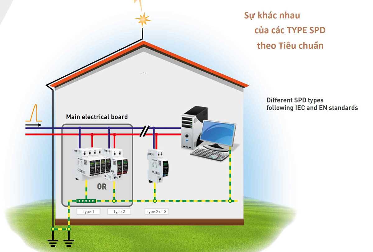 spd circuit diagram