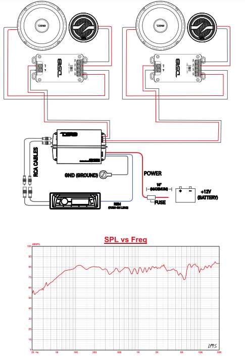speaker and tweeter wiring diagram