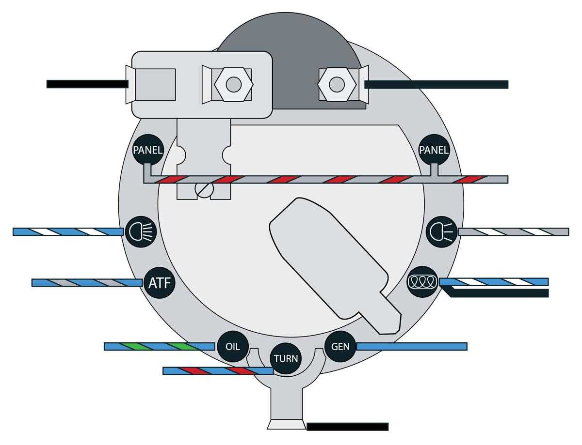 speedo wiring diagrams