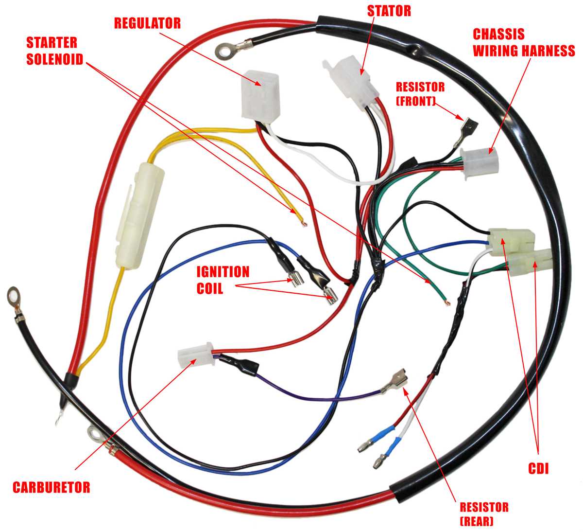 gy6 wiring diagram 150cc