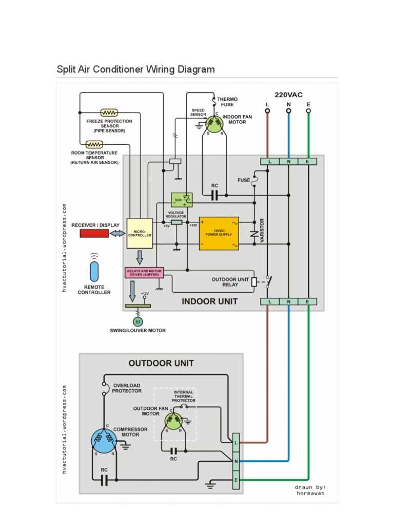 split ac capacitor wiring diagram split ac capacitor wiring diagram