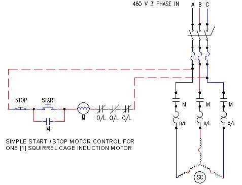 3 phase contactor wiring diagram start stop 3 phase contactor wiring diagram start stop
