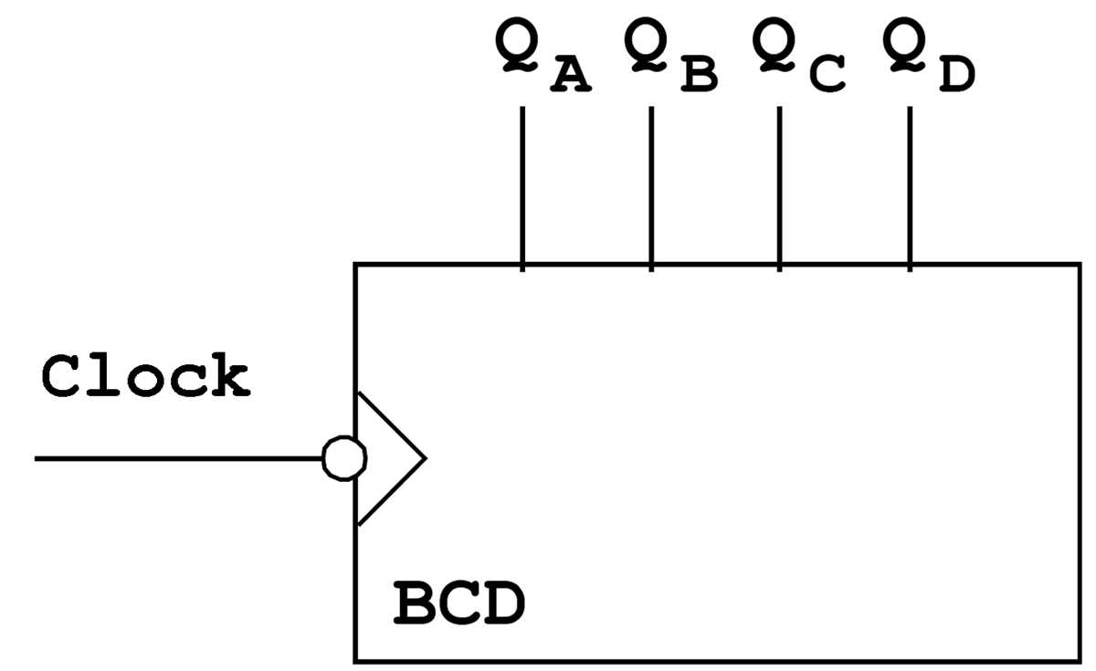 bcd counter circuit diagram