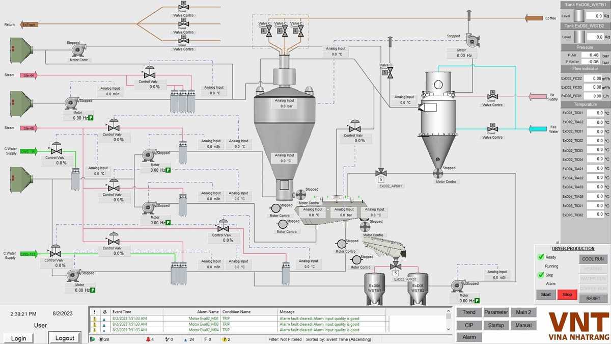 spray drying schematic diagram