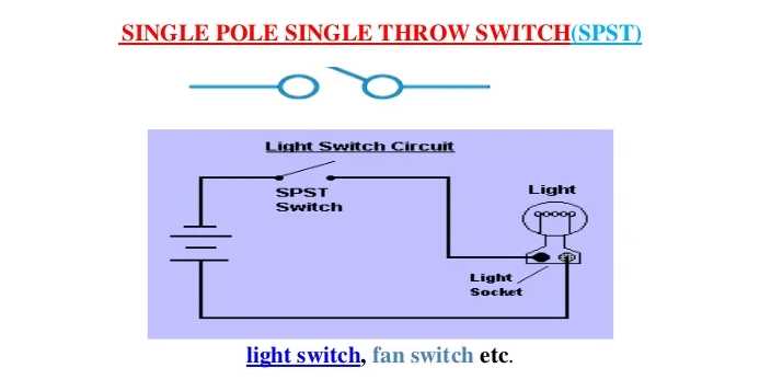 spst switch circuit diagram