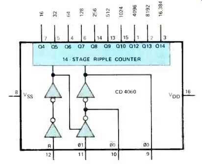 4060b circuit schematic diagram