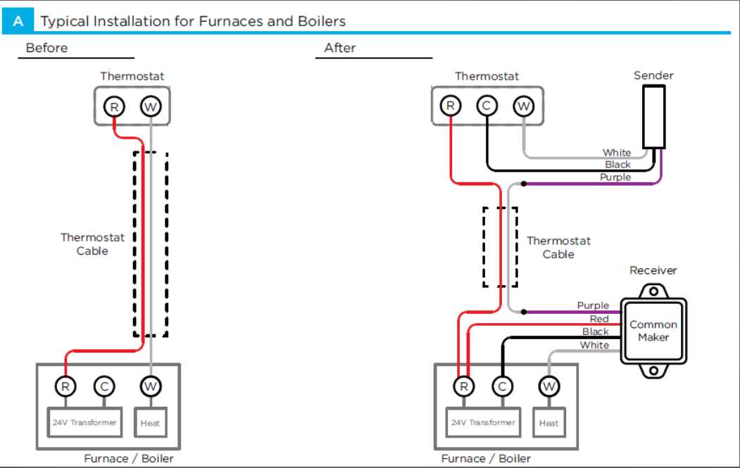 ecobee wiring diagram heat pump