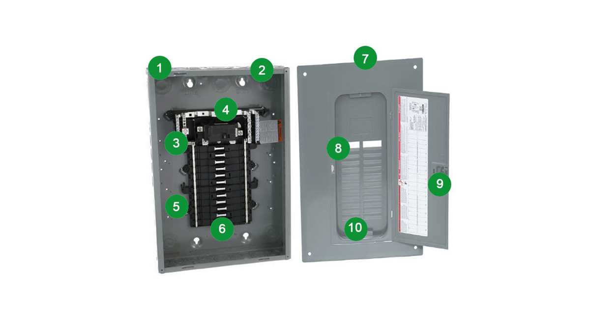 square d qo load center wiring diagram