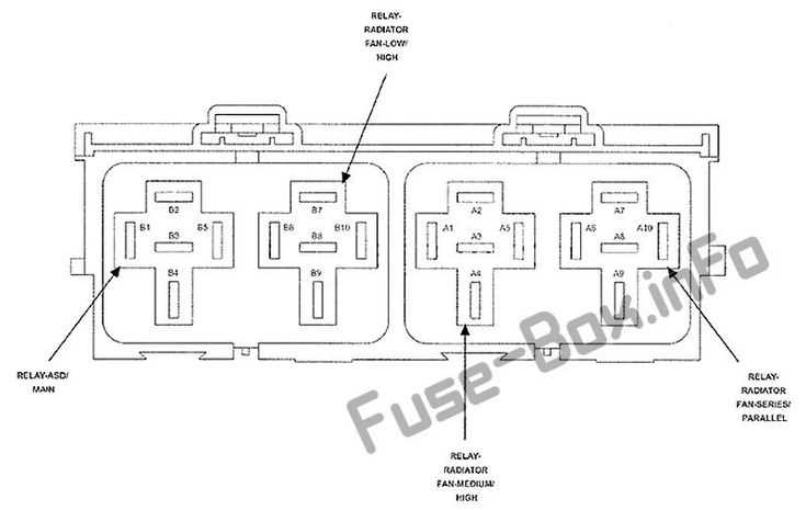 2008 chrysler sebring wiring diagram