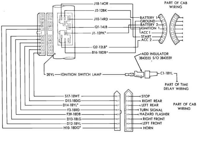 2003 chevy tahoe starter wiring diagram 2003 chevy tahoe starter wiring diagram