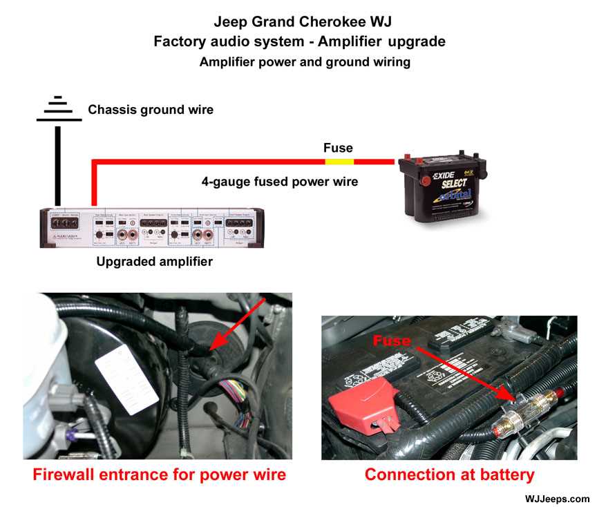 1999 jeep grand cherokee wiring diagram 1999 jeep grand cherokee wiring diagram