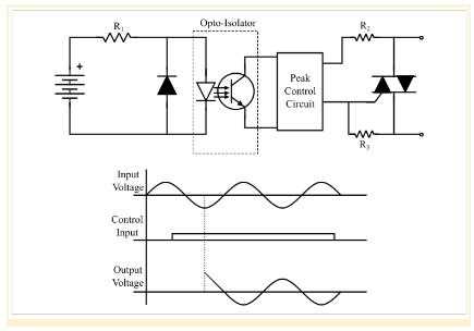 ssr schematic diagram