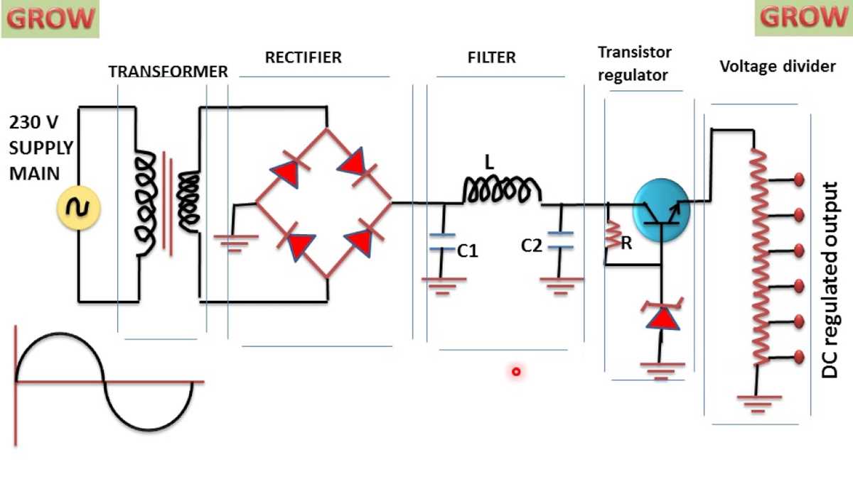 stabilized power supply circuit diagram