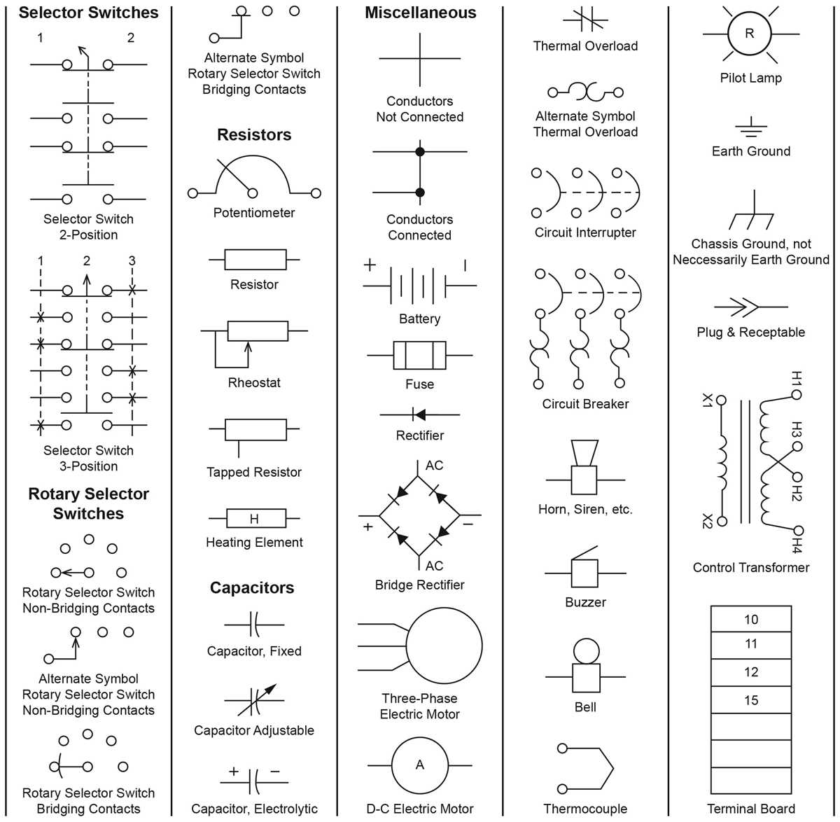 standard electrical symbols for electrical schematic diagrams