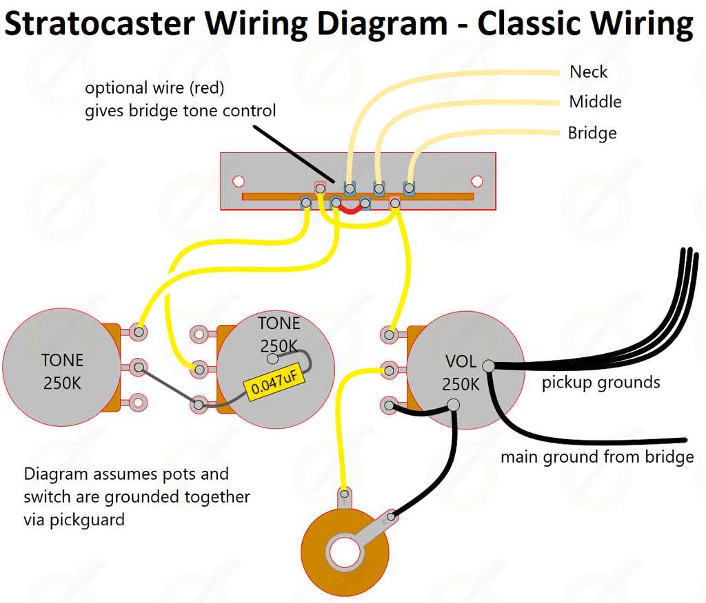 standard stratocaster wiring diagram standard stratocaster wiring diagram