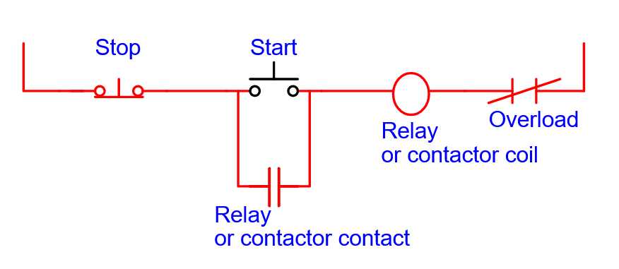 start stop control circuit diagram