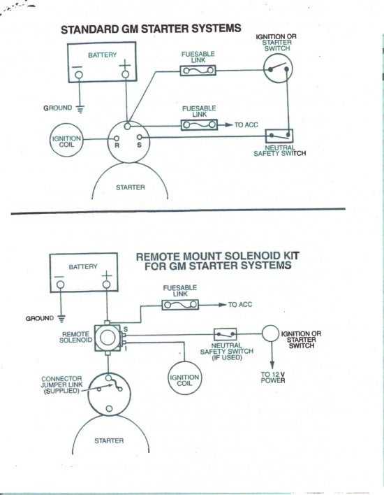 starter wiring diagram chevy 350 starter wiring diagram chevy 350