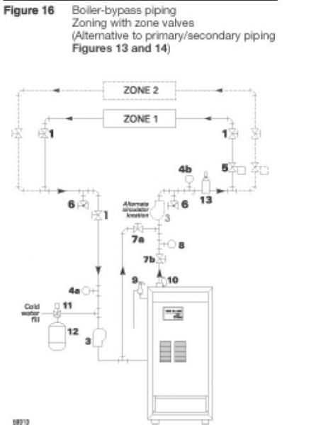 steam boiler schematic diagram