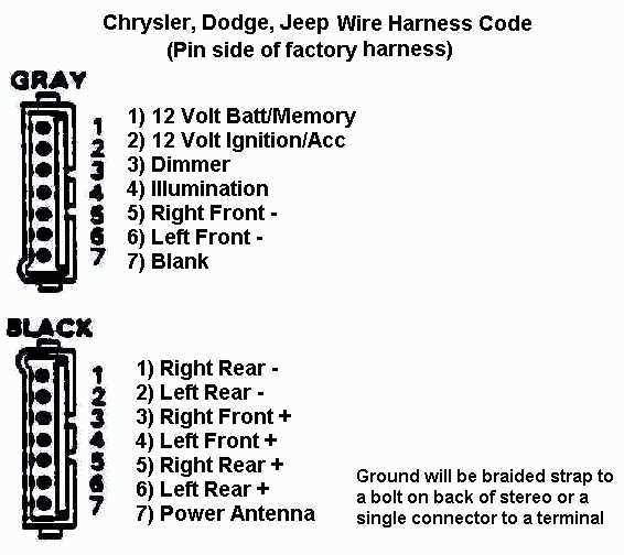 stereo wiring diagram 2000 dodge durango