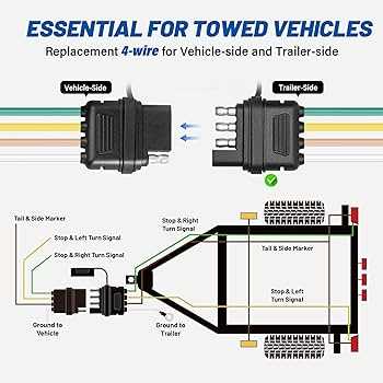 four prong trailer wiring diagram four prong trailer wiring diagram
