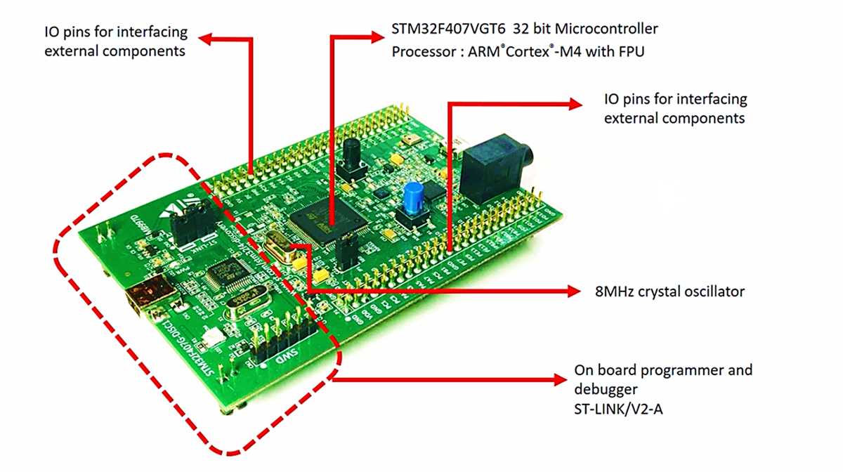 stm32f407vgt6 schematic diagram stm32f407vgt6 schematic diagram