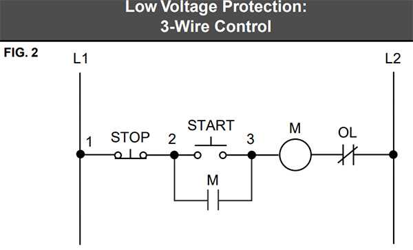 stop start motor control circuit diagram