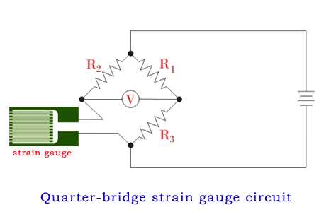 strain gauge circuit diagram