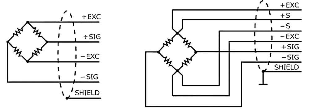 strain gauge load cell circuit diagram strain gauge load cell circuit diagram