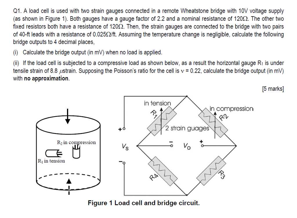 strain gauge load cell circuit diagram strain gauge load cell circuit diagram