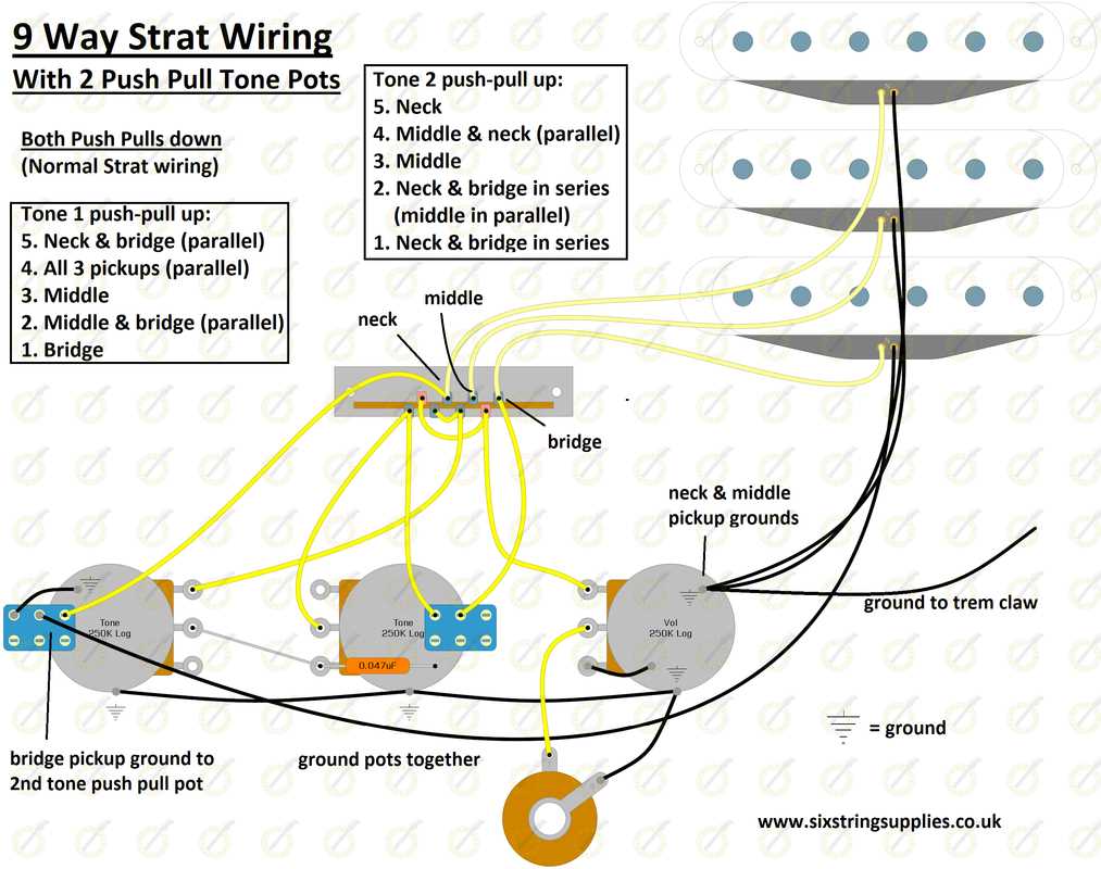 strat wiring diagram strat wiring diagram