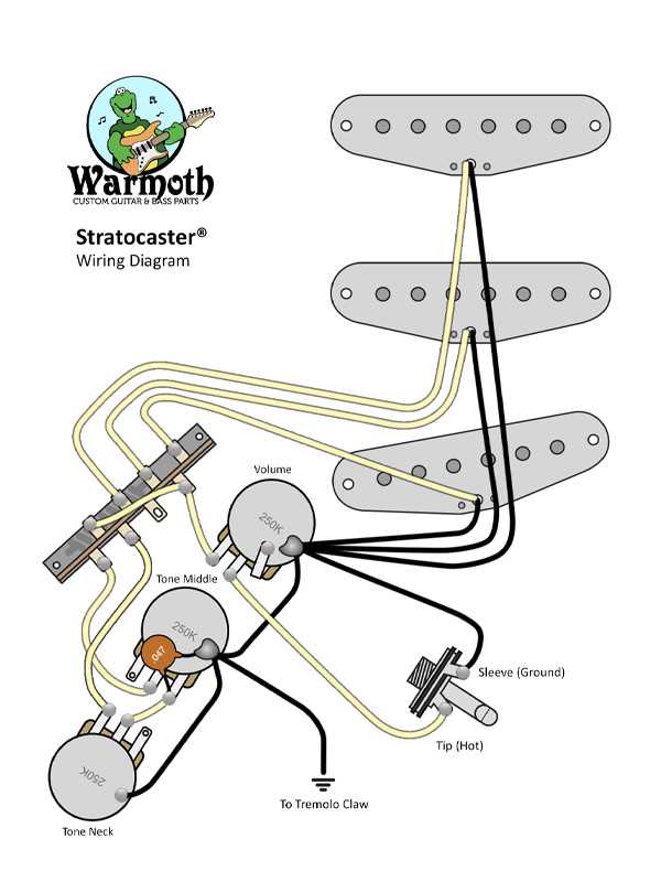 stratocaster wiring diagram series guitar nutz stratocaster wiring diagram series guitar nutz
