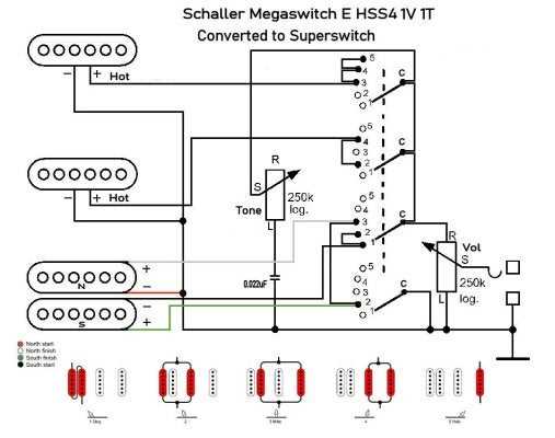 stratocaster wiring diagram series guitar nutz stratocaster wiring diagram series guitar nutz