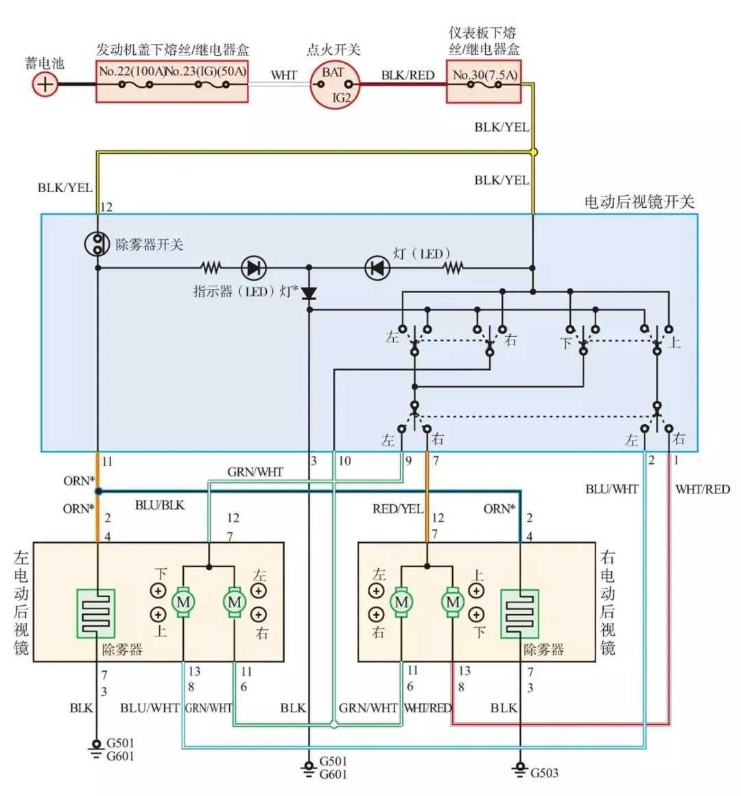 automotive electrical wiring diagrams