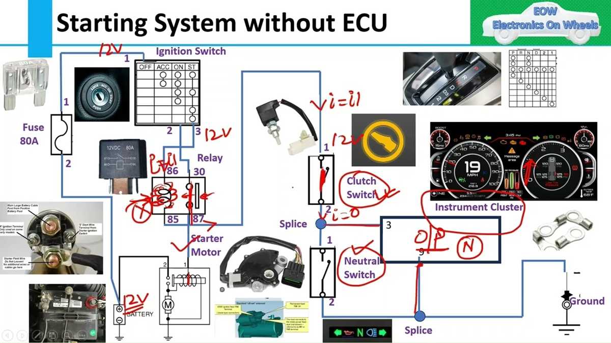 schematic diagram of starting system