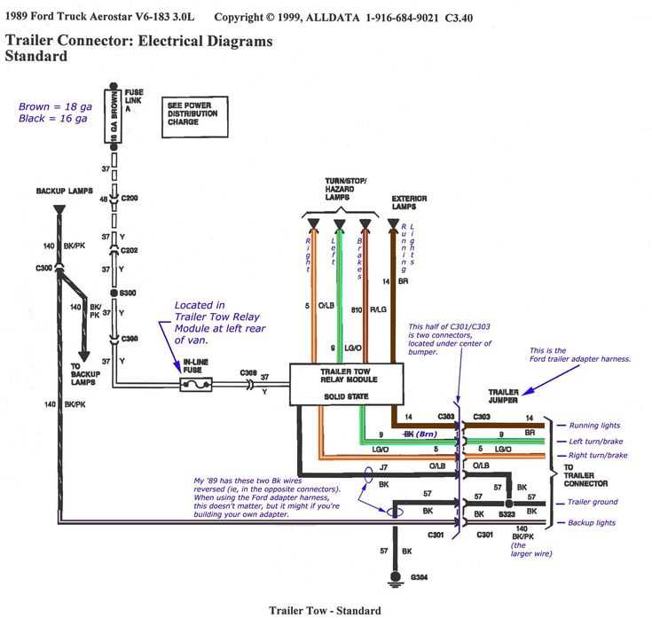 sure trac dump trailer wiring diagram