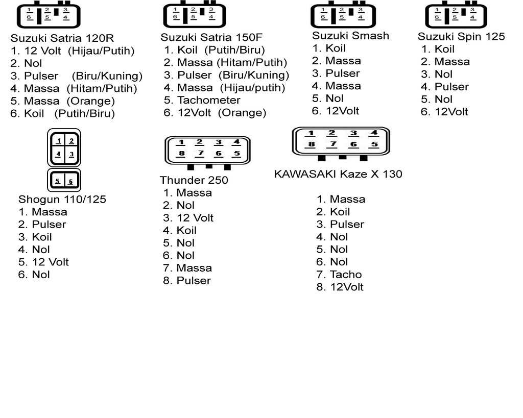 suzuki cdi wiring diagram