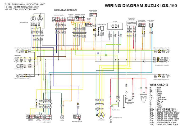 suzuki cdi wiring diagram
